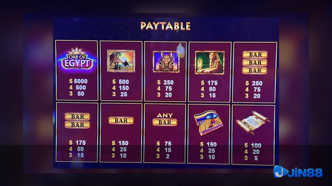 Cách kiểm tra nguồn trước khi đọc nội dung Game – quy trình trên máy tính cho người mới